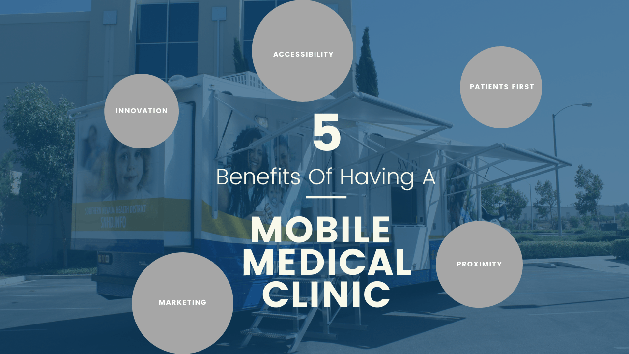 Mobile Medical Clinic